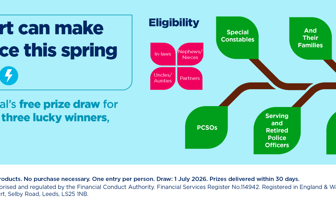 Police Mutual Prize Draw